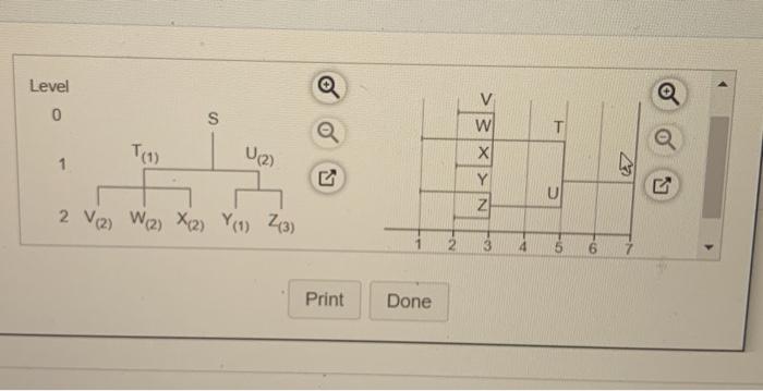 The domand for subasmiy sa 120 unts week 7 Each