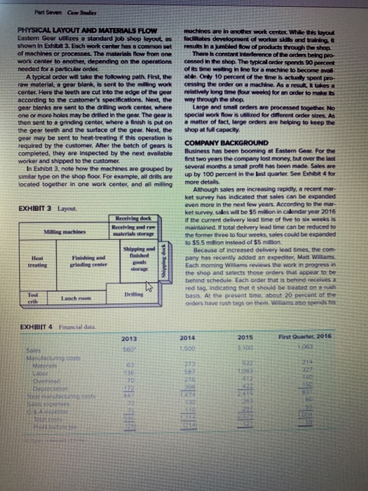 (disregard the discussion questions) (disregard