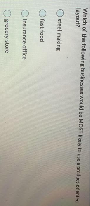 Which of the following businesses would be MOST