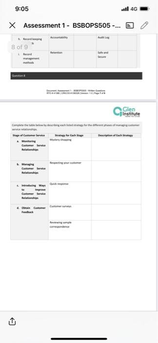 sinvice irilatisestiph