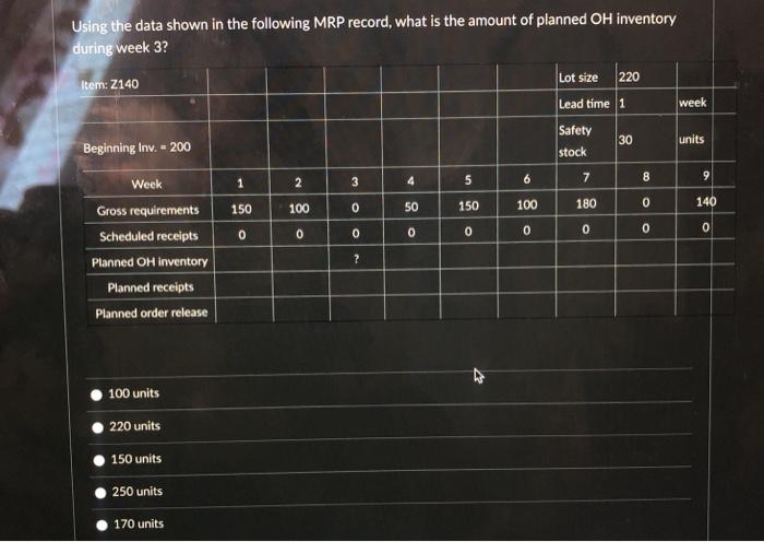 Using the data shown in the following MRP record,