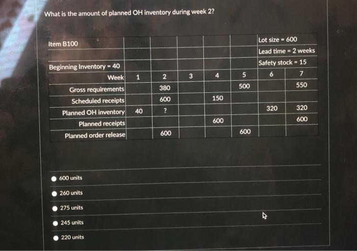 Using the data shown in the following MRP record,
