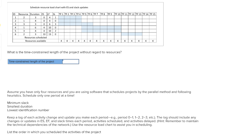 EX8-6 (Algo) Compute the early, late, and slack