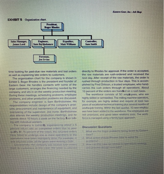 (disregard the discussion questions) (disregard