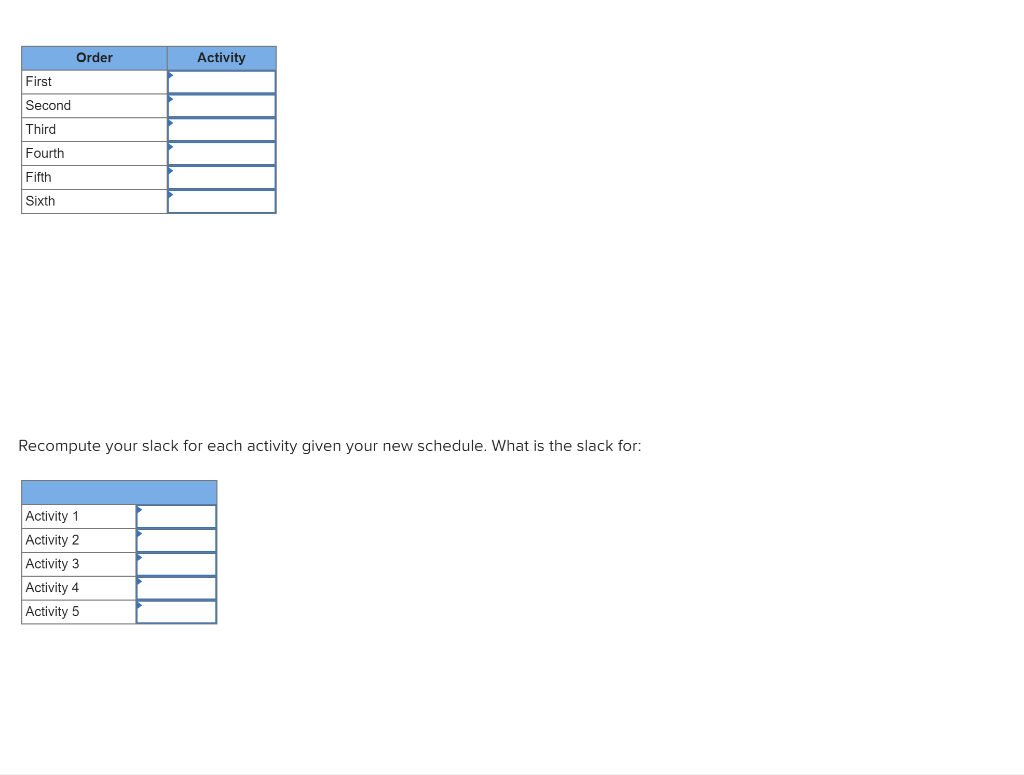EX8-6 (Algo) Compute the early, late, and slack