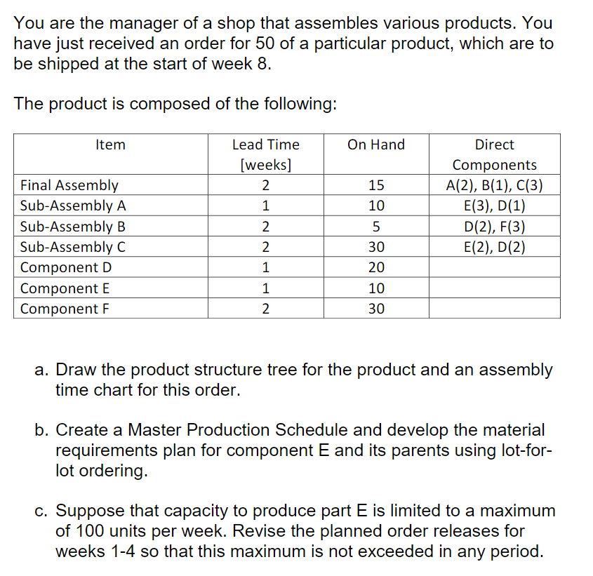 You are the manager of a shop that assembles