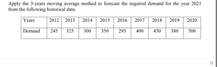 Apply the 3-years moving average method to