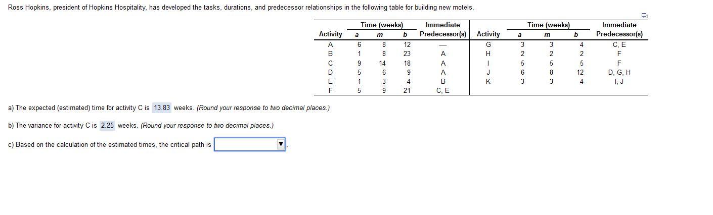 Ross Hopkins, president of Hopkins Hospitality,