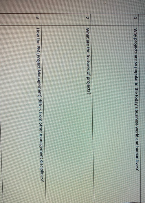 1 Why projects are so popular in the today's