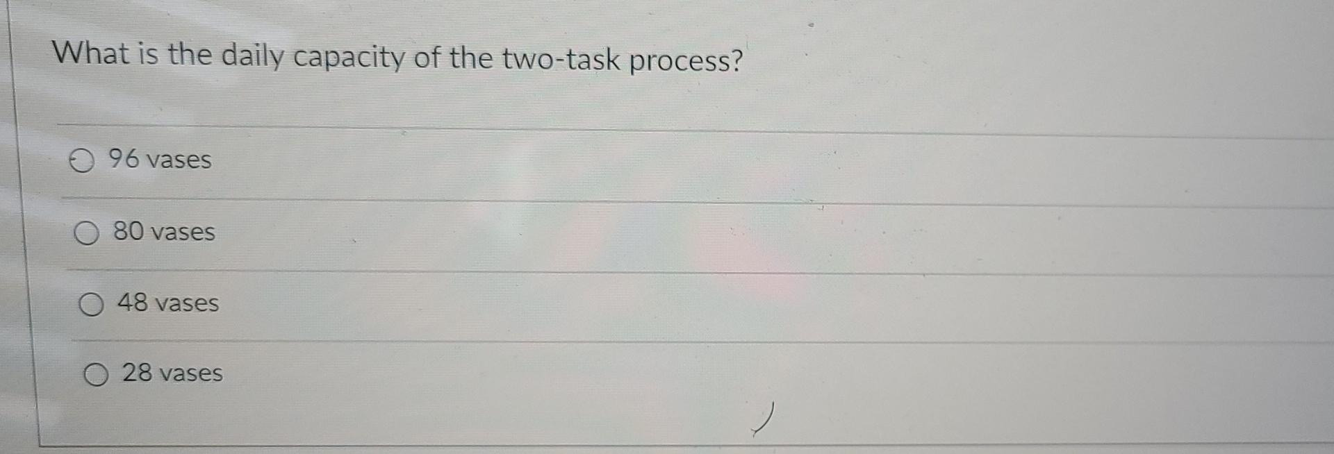 A production process for flower vases at Rock and