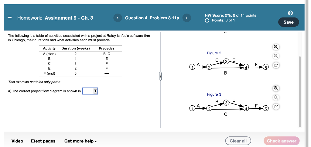 = Homework: Assignment 9 - Ch. 3 Question 4,