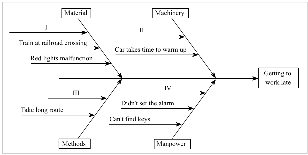 6B-6. Can someone show me how to do this problem?