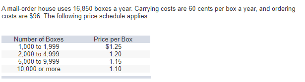 a. Determine the optimal order quantity. Optimal