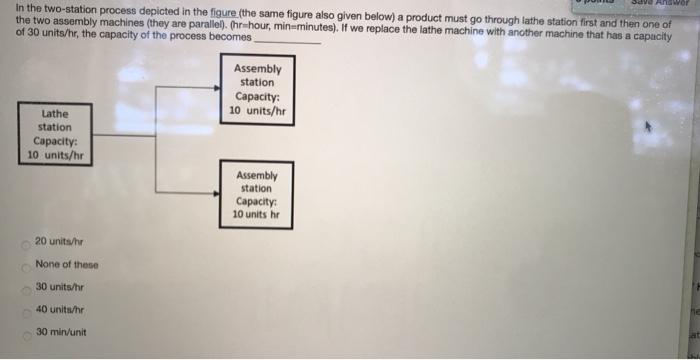 Sevenor In the two-station process depicted in
