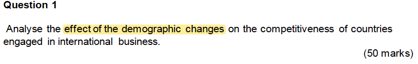 Question 1 Analyse the effect of the demographic