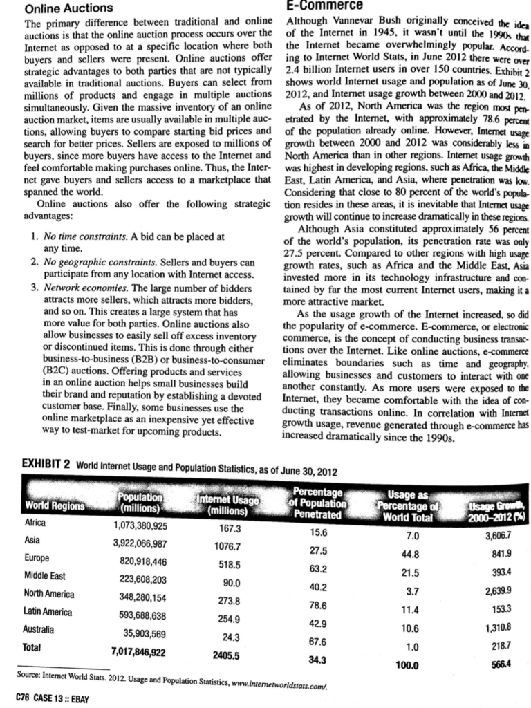 What source of competitive advantage does eBay