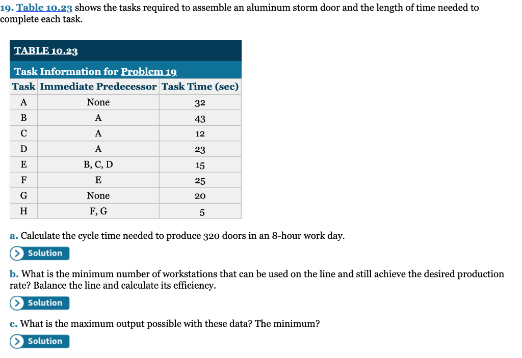 19. Table 10.23 shows the tasks required to