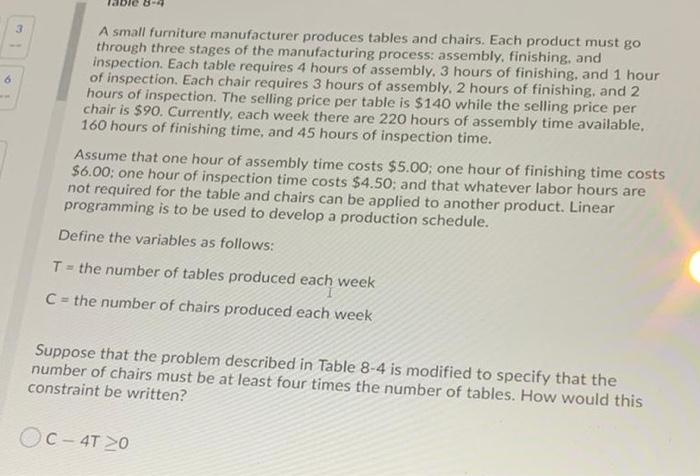 6 A small furniture manufacturer produces tables