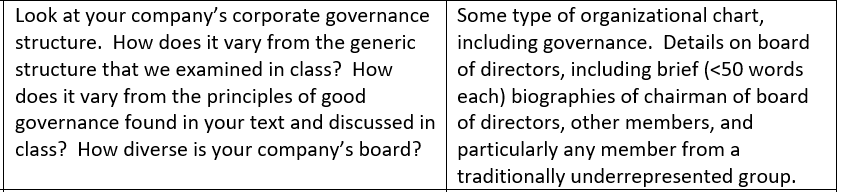 Green Brick Partners is the company. Thumbs up if