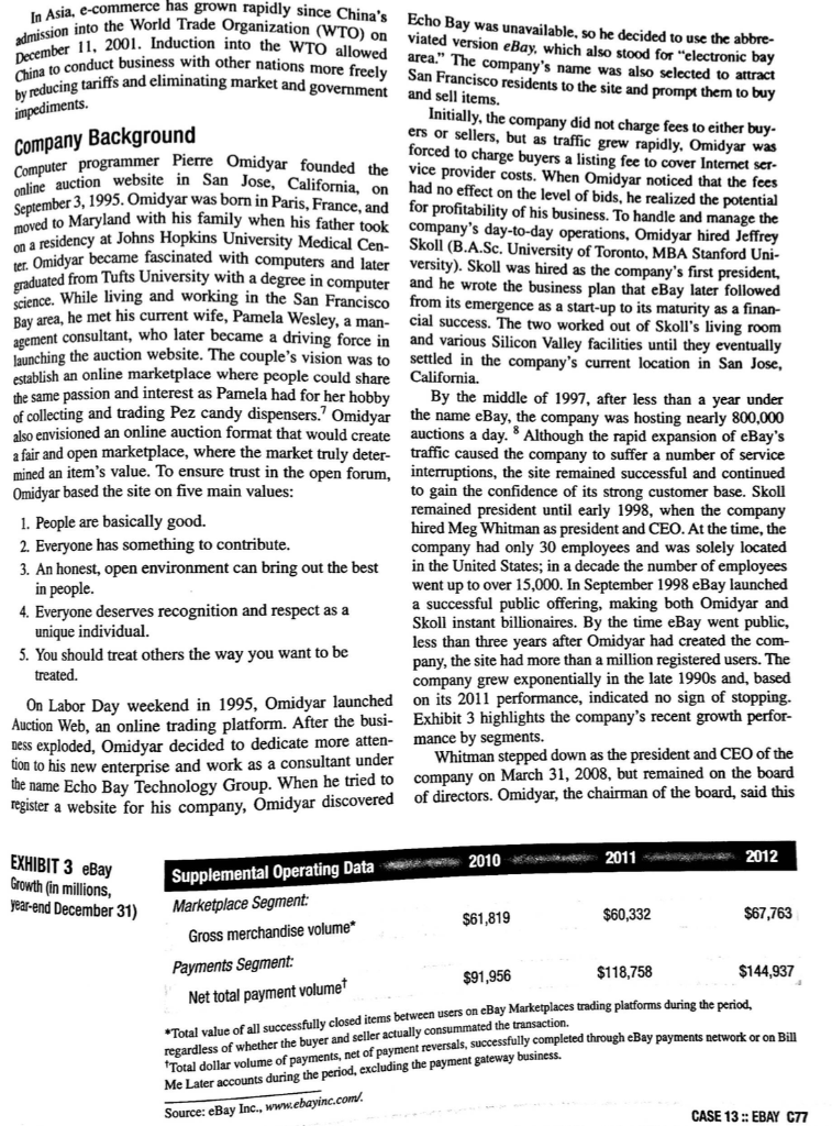 What source of competitive advantage does eBay