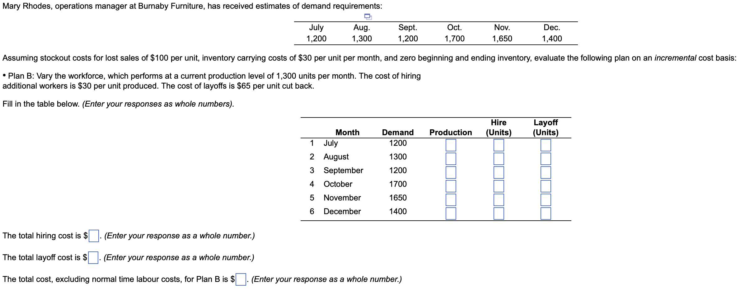 Mary Rhodes, operations manager at Burnaby
