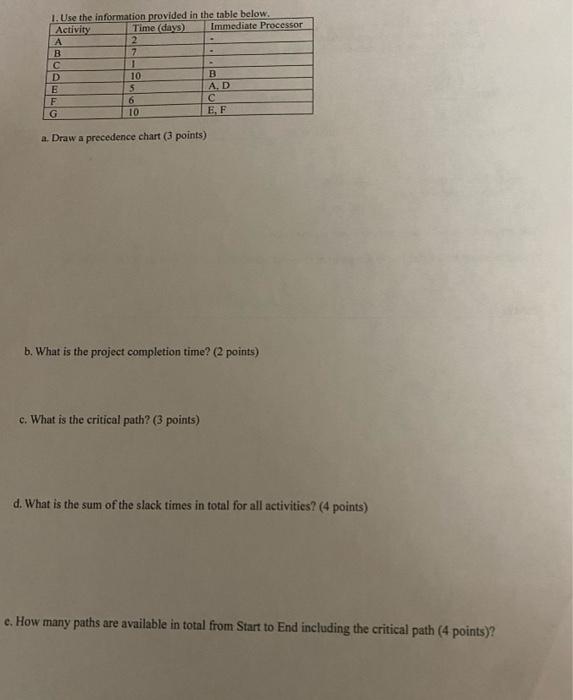 1. Use the information provided in the table