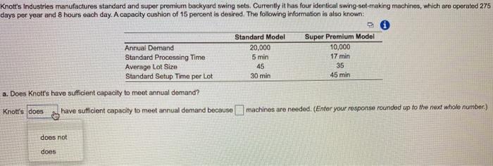 Knott's Industries manufactures standard and