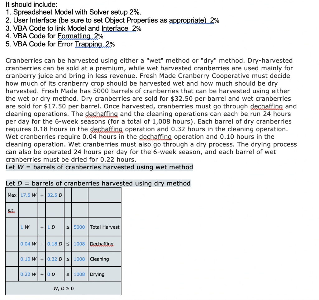 It should include: 1. Spreadsheet Model with