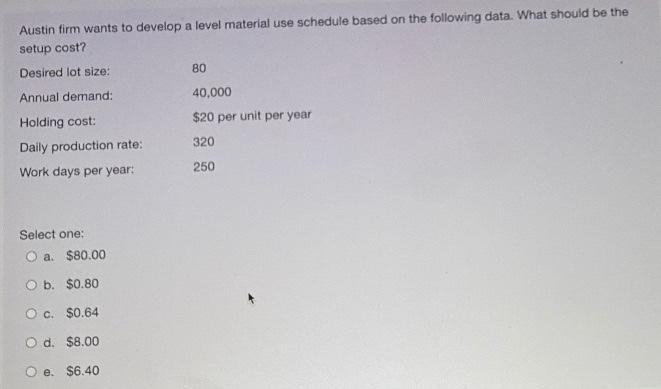 Austin firm wants to develop a level material use
