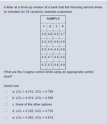 Need some assistance with this question, please