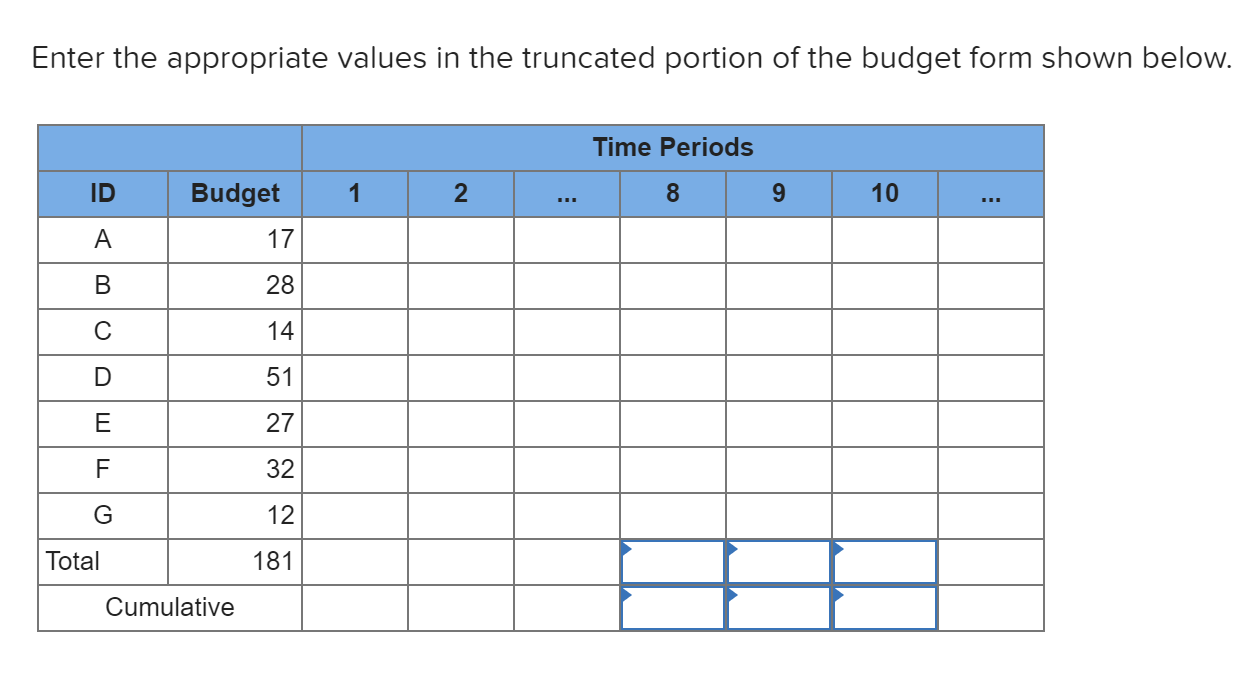 EX8-14 (Algo) Given the time-phased work