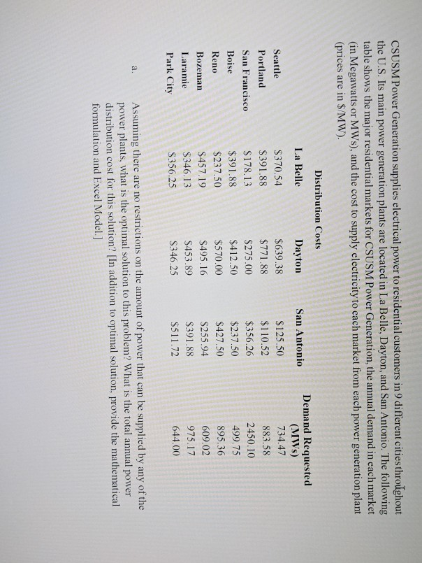 step by step please CSUSM Power Generation
