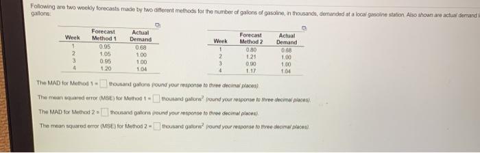 Following are two weekly forecasts made by two