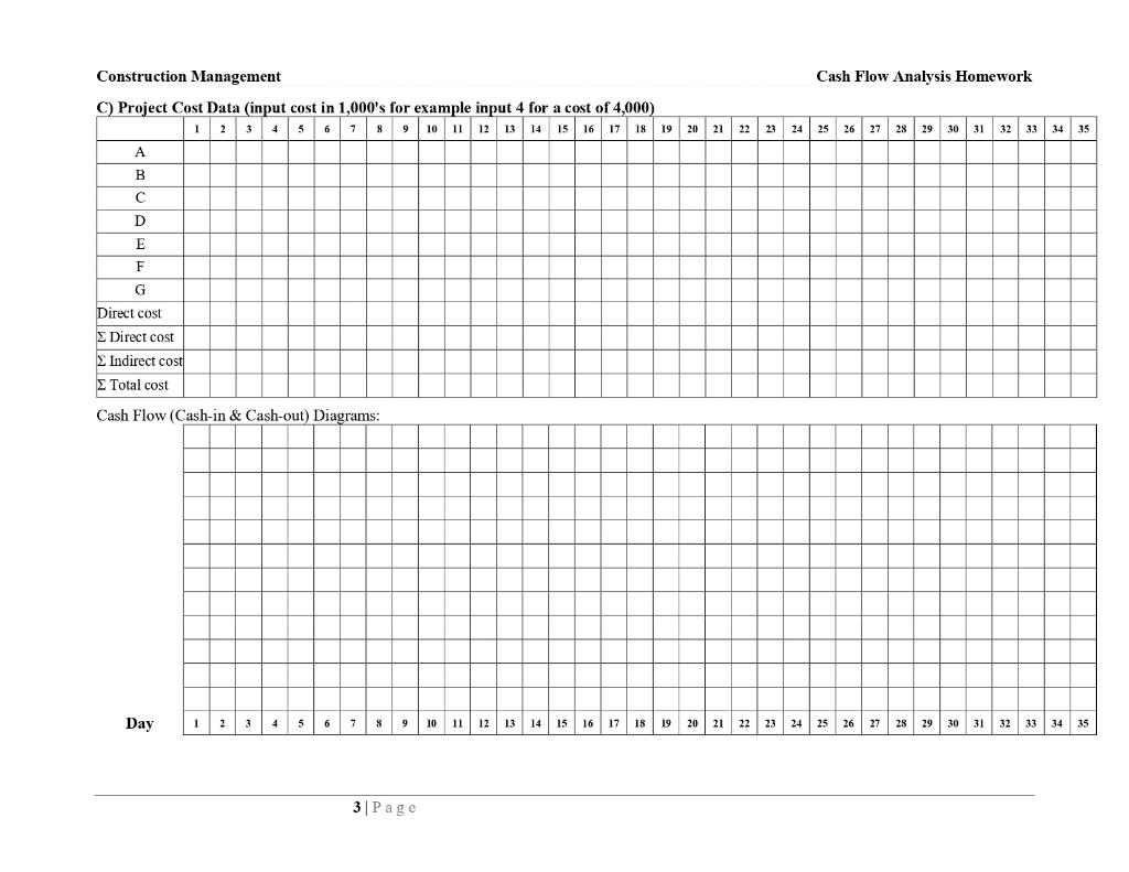 I Want some help with this assessment. please