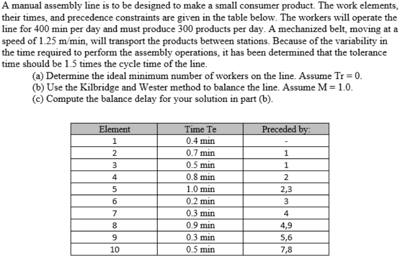 A manual assembly line is to be designed to make