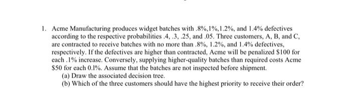 urgent required, step by step process Acme