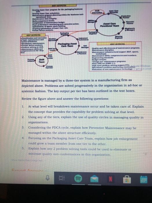 HUB KEY OUTEUTA Dww.lept Care ng Depreces Mamming