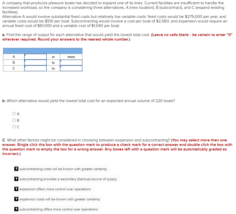 A company that produces pleasure boats has