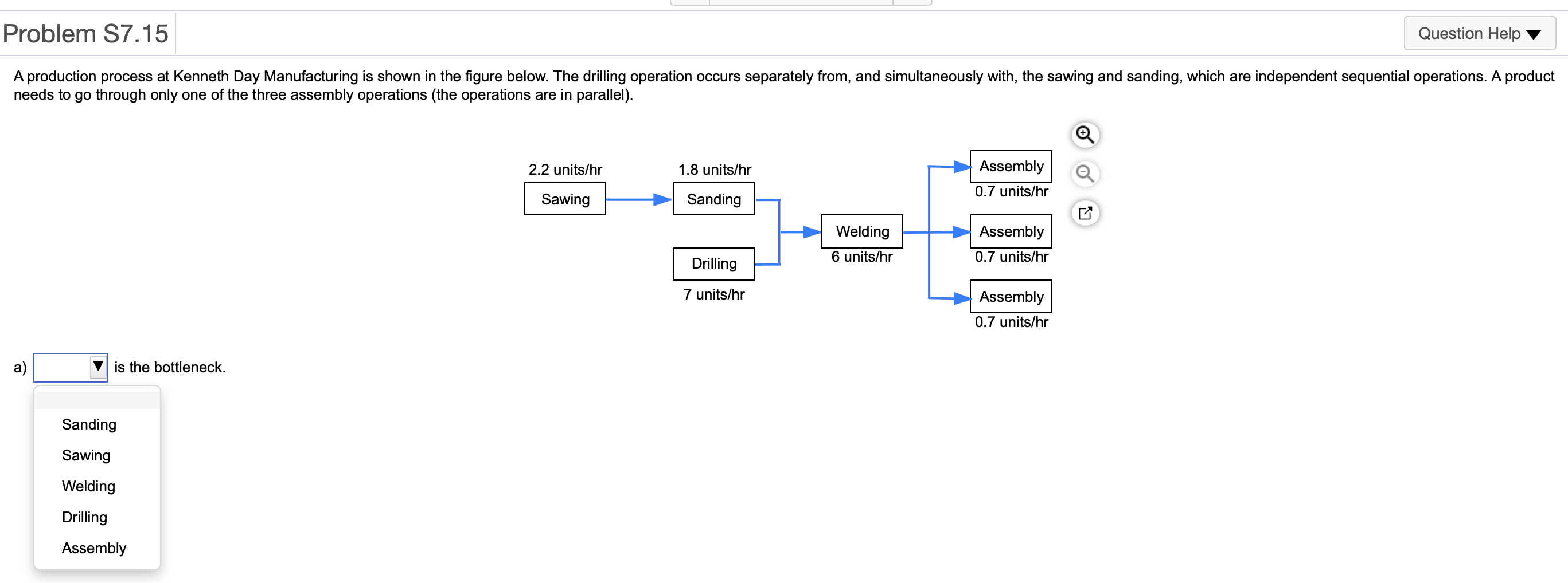 Problem S7.15 Question Help A production process