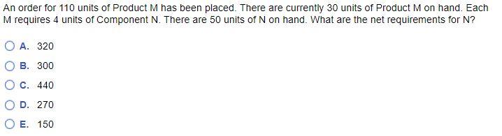 An order for 110 units of Product M has been