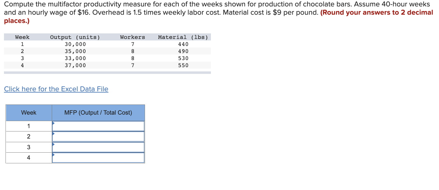 Compute the multifactor productivity measure for