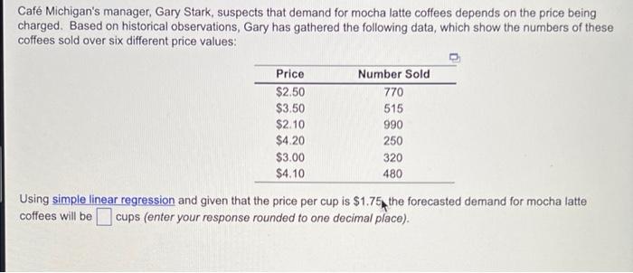 Caf Michigan's manager, Gary Stark, suspects that