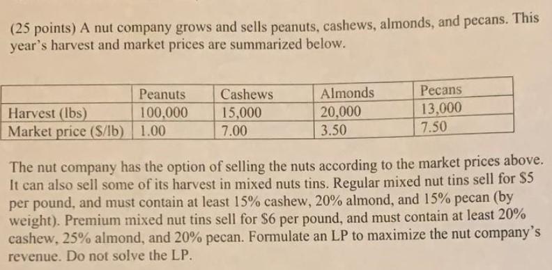 (25 points) A nut company grows and sells