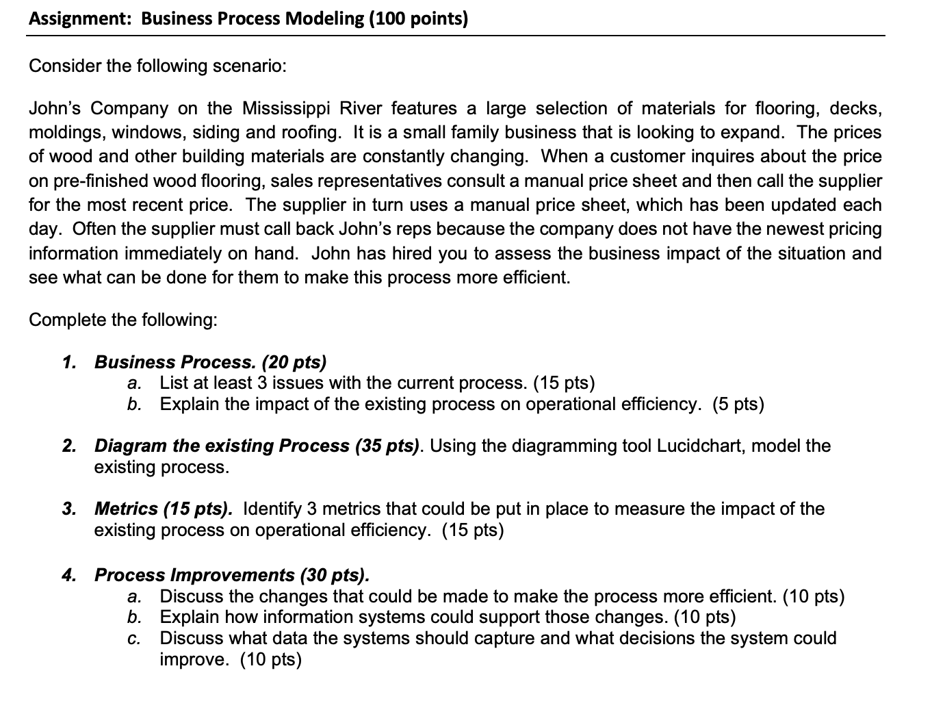 Assignment: Business Process Modeling (100