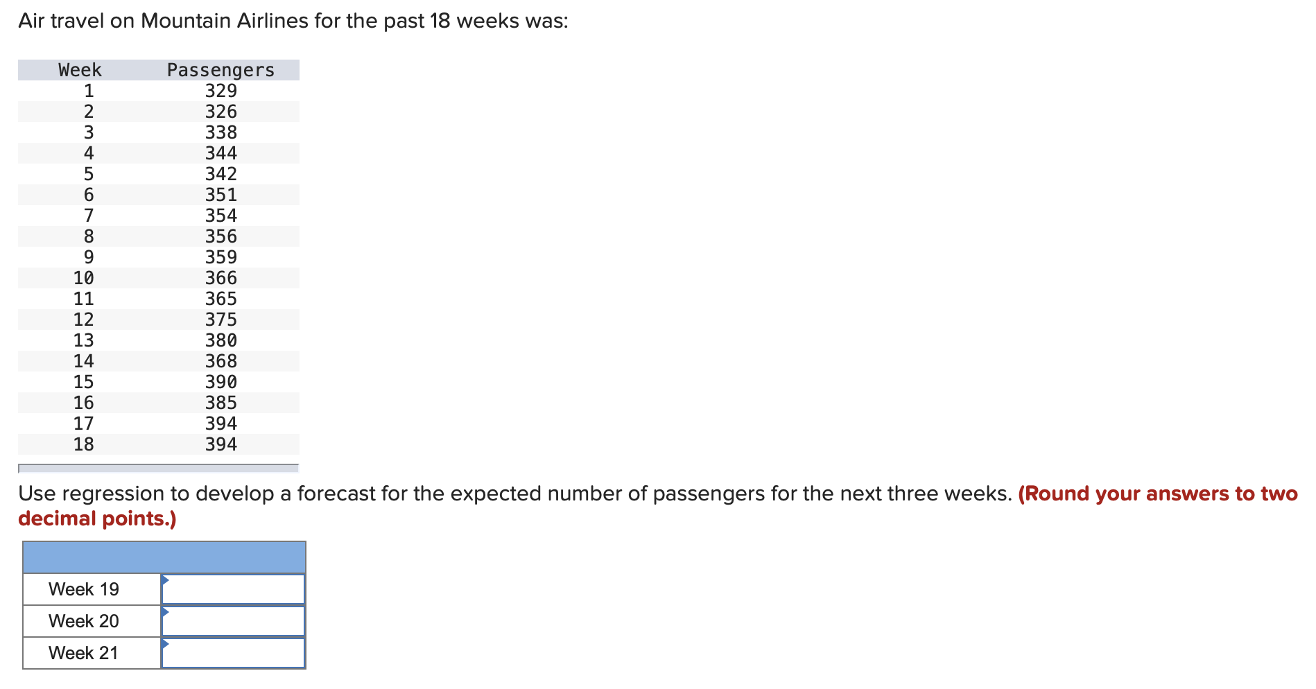 Air travel on Mountain Airlines for the past 18