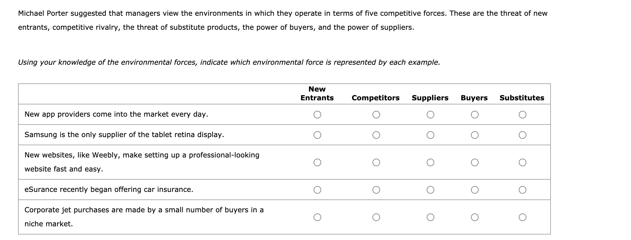 Michael Porter suggested that managers view the