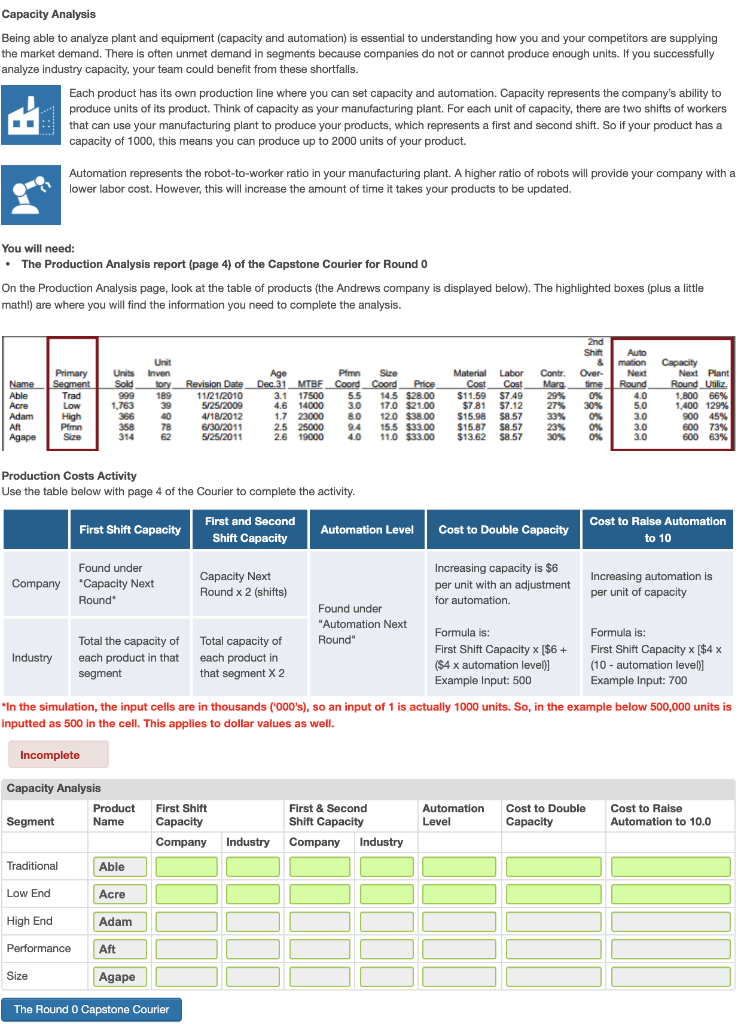 Capacity Analysis Being able to analyze plant and