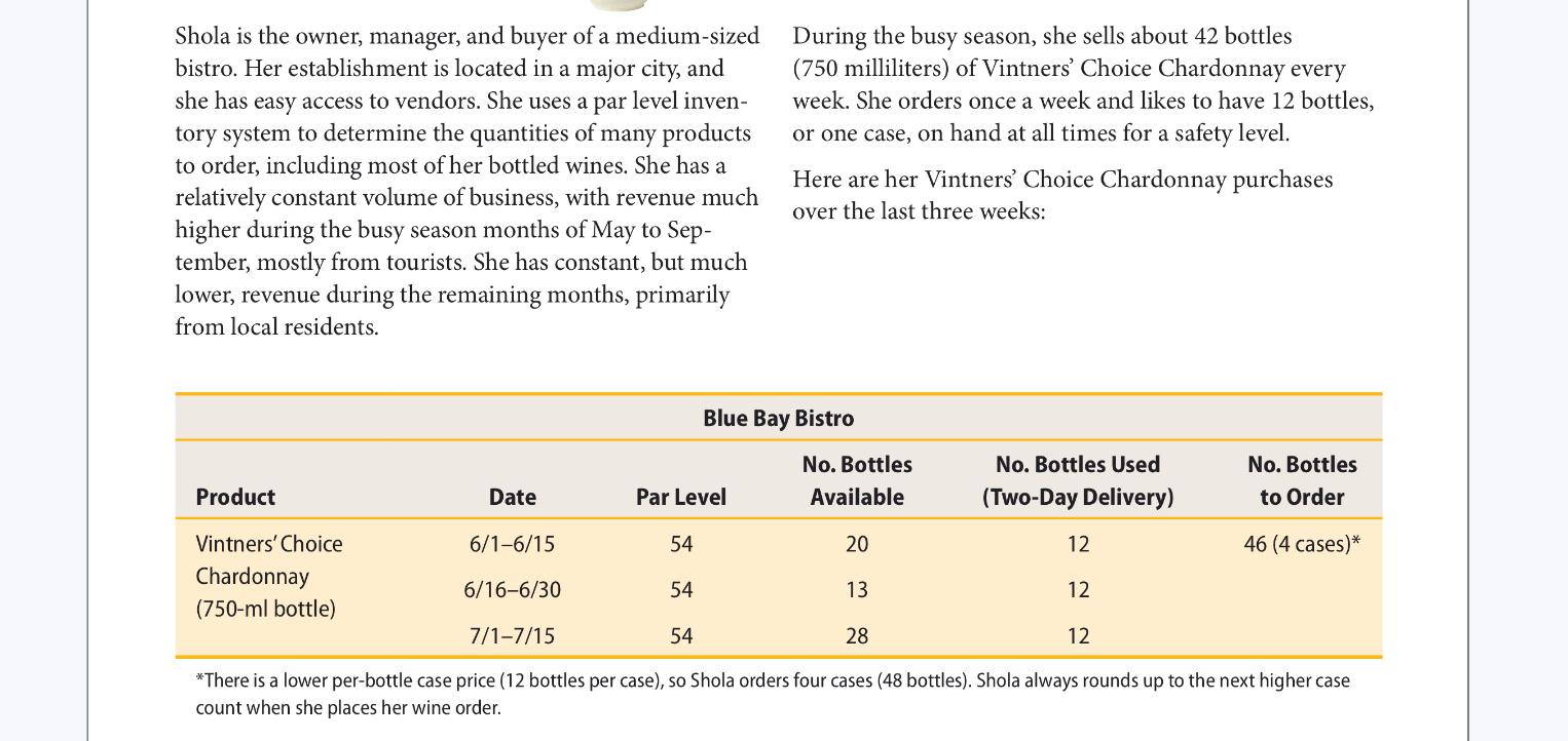 1. How many bottles of chardonnay should be