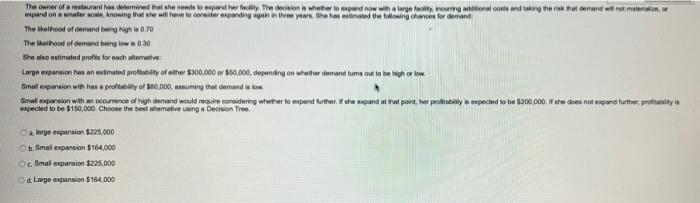 The owner of a woman has coming the spond het