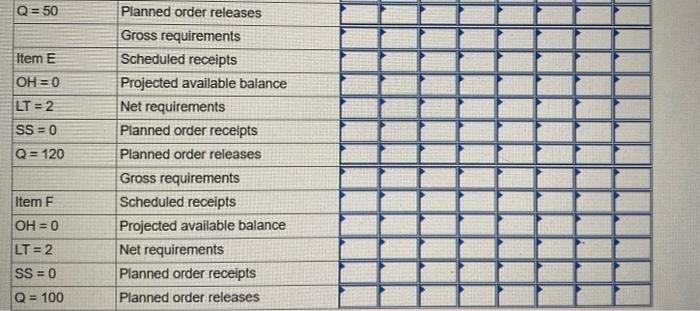 Problem 21-16 (Algo) One unit of A is composed of